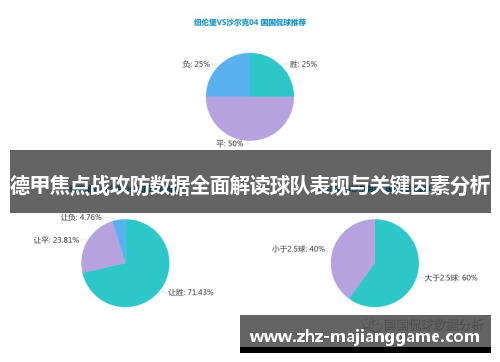 德甲焦点战攻防数据全面解读球队表现与关键因素分析 德甲焦点战攻防数据全面解读球队表现与关键因素分析