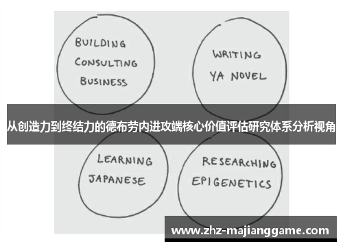 从创造力到终结力的德布劳内进攻端核心价值评估研究体系分析视角 从创造力到终结力的德布劳内进攻端核心价值评估研究体系分析视角