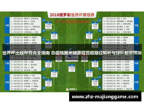 世界杯出线形势完全指南 各组格局关键赛程晋级路径解析与球队前景预测 世界杯出线形势完全指南 各组格局关键赛程晋级路径解析与球队前景预测