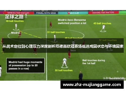 从战术定位到心理压力深度剖析厄德高欧冠赛场低迷成因状态与环境因素 从战术定位到心理压力深度剖析厄德高欧冠赛场低迷成因状态与环境因素