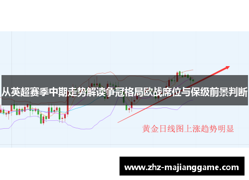 从英超赛季中期走势解读争冠格局欧战席位与保级前景判断 从英超赛季中期走势解读争冠格局欧战席位与保级前景判断