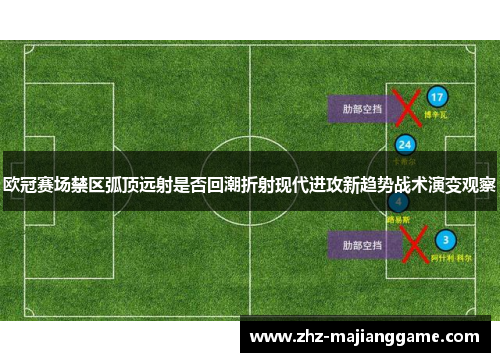欧冠赛场禁区弧顶远射是否回潮折射现代进攻新趋势战术演变观察