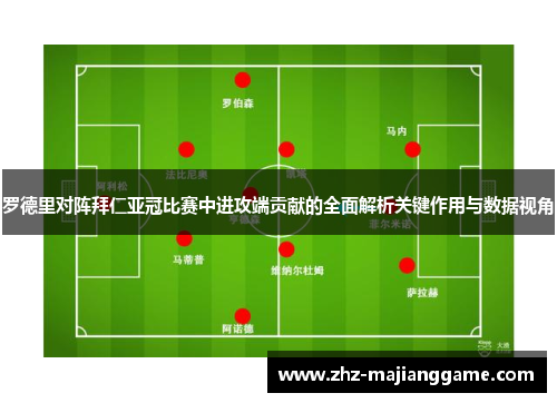 罗德里对阵拜仁亚冠比赛中进攻端贡献的全面解析关键作用与数据视角 罗德里对阵拜仁亚冠比赛中进攻端贡献的全面解析关键作用与数据视角