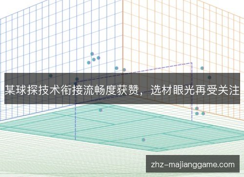 某球探技术衔接流畅度获赞，选材眼光再受关注